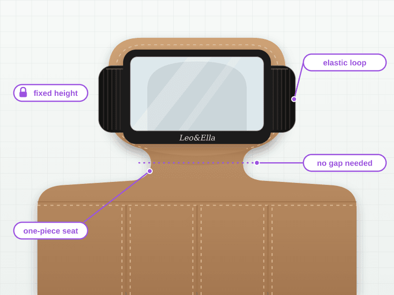 Diagram comparing a mirror buckled onto a two-post adjustable headrest, with a strap through the gap, against a mirror on an elastic loop around a one-piece Tesla-style seat with no gap